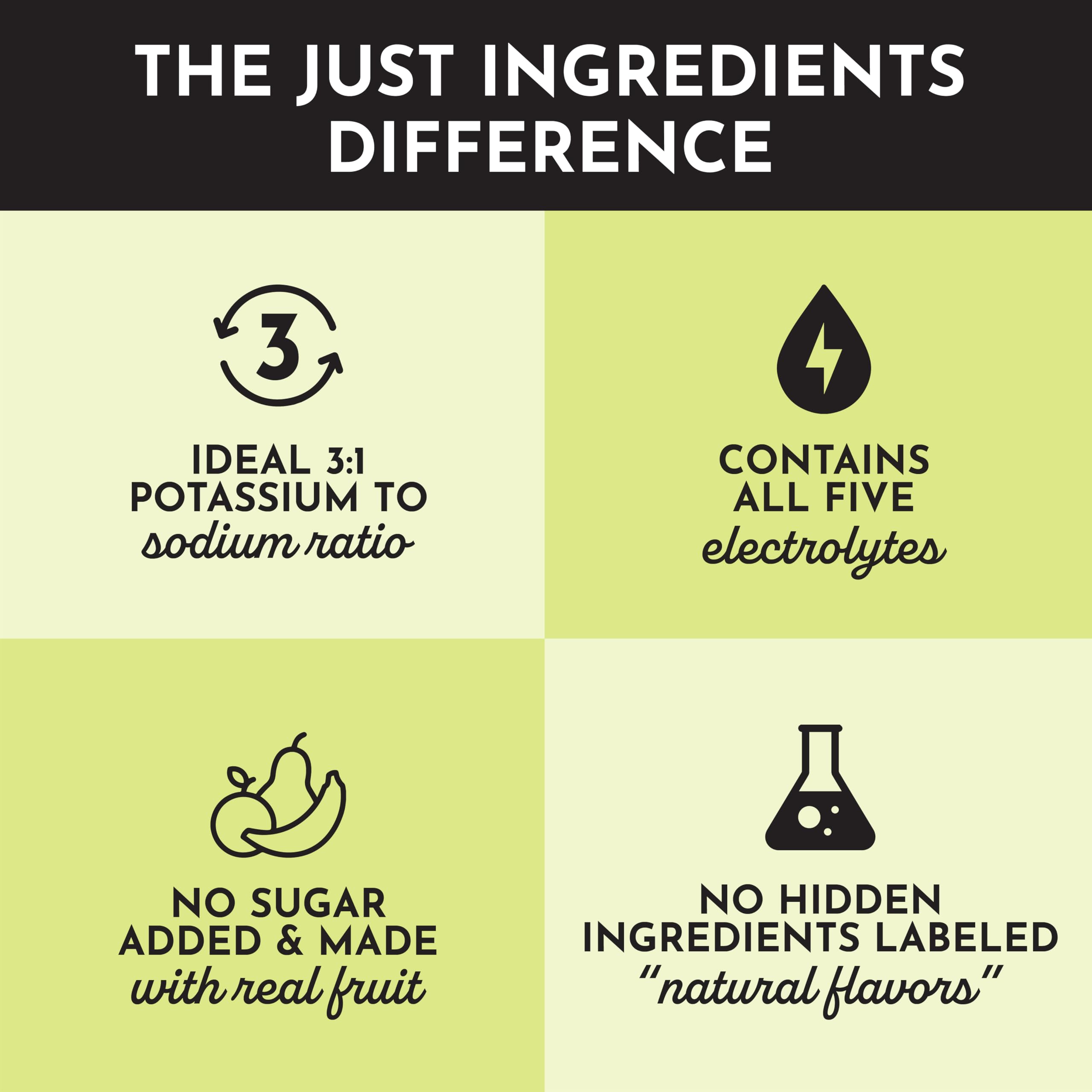 JUST INGREDIENTS Lemon Lime Electrolytes travel pack shows convenient hydration on the move.