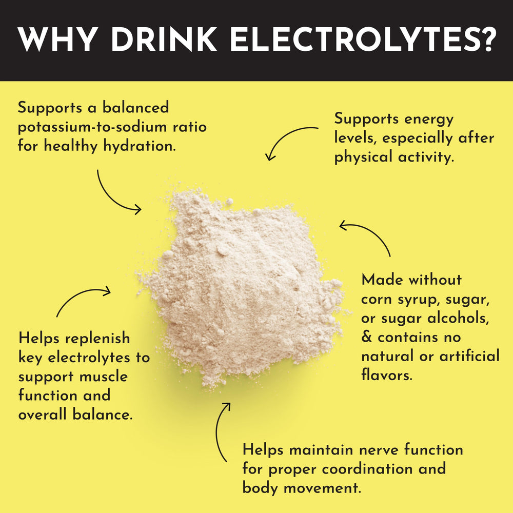 JUST INGREDIENTS Lemonade Electrolytes ingredients label close-up highlighting coconut water and minerals for balanced hydration