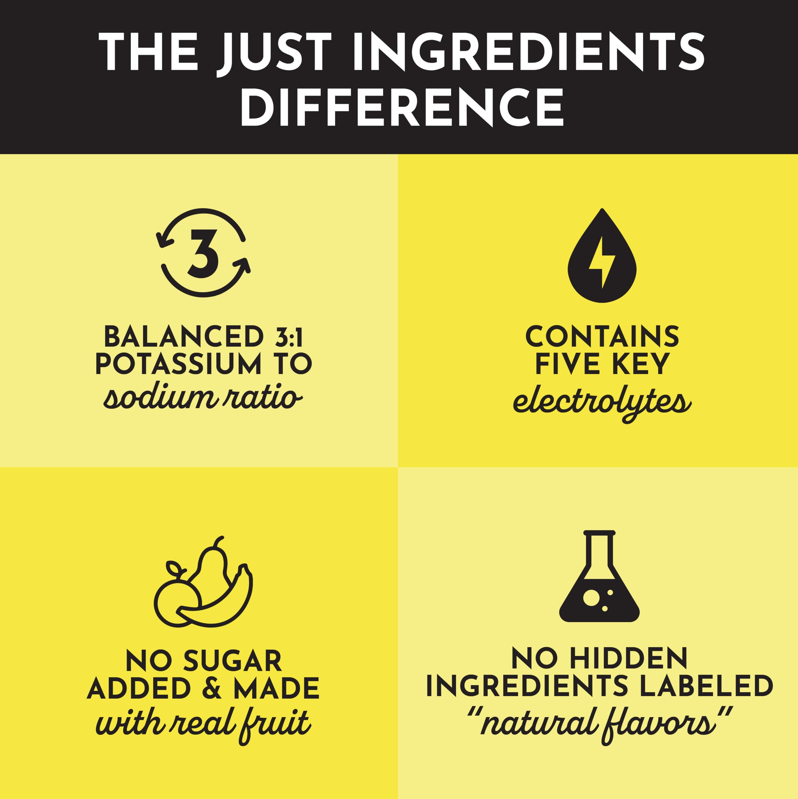 JUST INGREDIENTS Lemonade Electrolytes serving scoop and box for convenient daily hydration