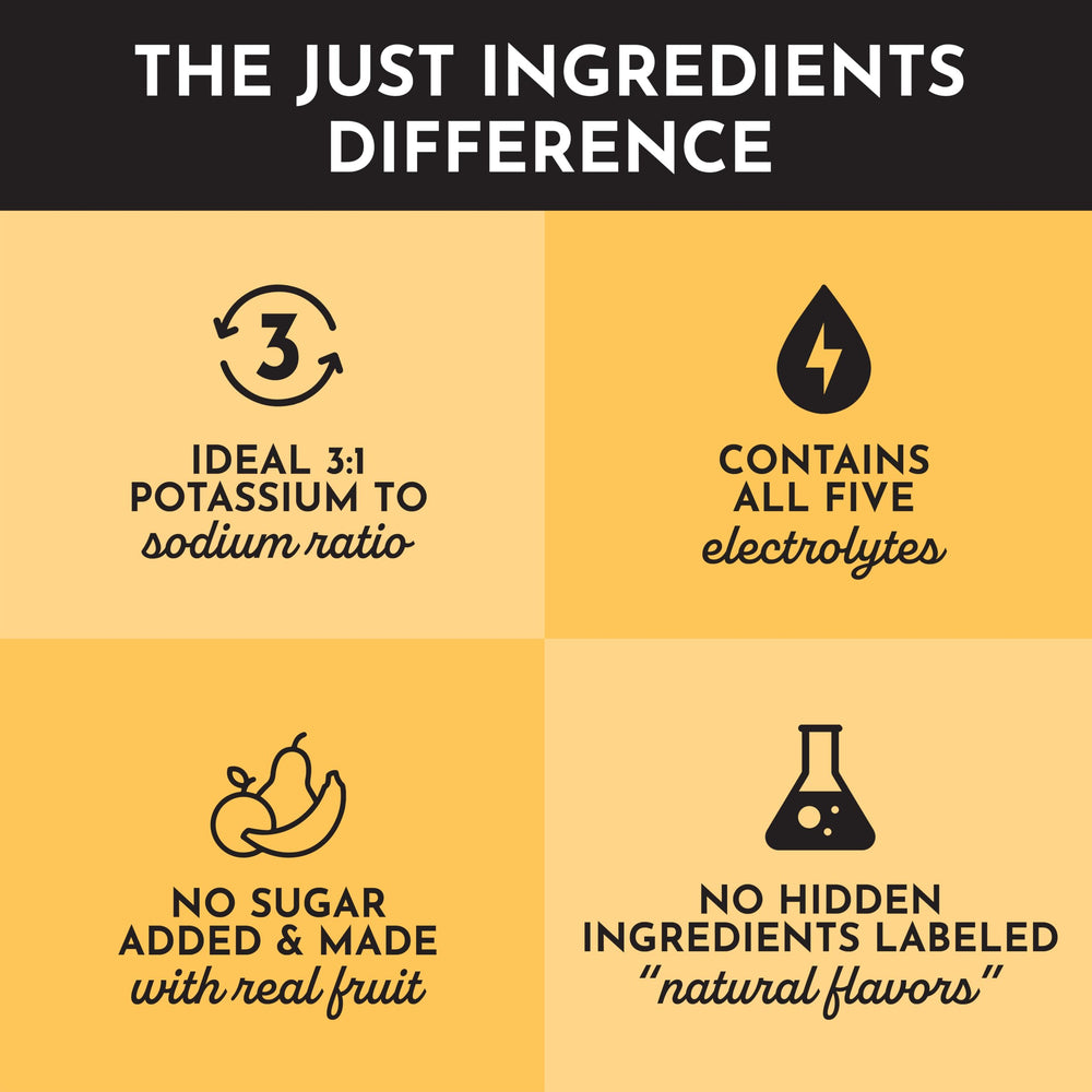 Just Ingredients Orange Pineapple Electrolytes bottle pour demonstrates quick mixing on the go.