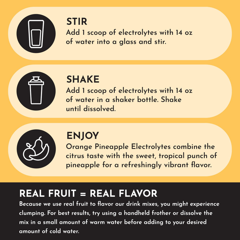 Just Ingredients Orange Pineapple Electrolytes nutrition facts panel hints balanced electrolytes.