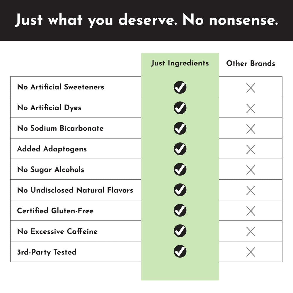 JUST INGREDIENTS organic ingredients label highlights a clean, plant-based formula.