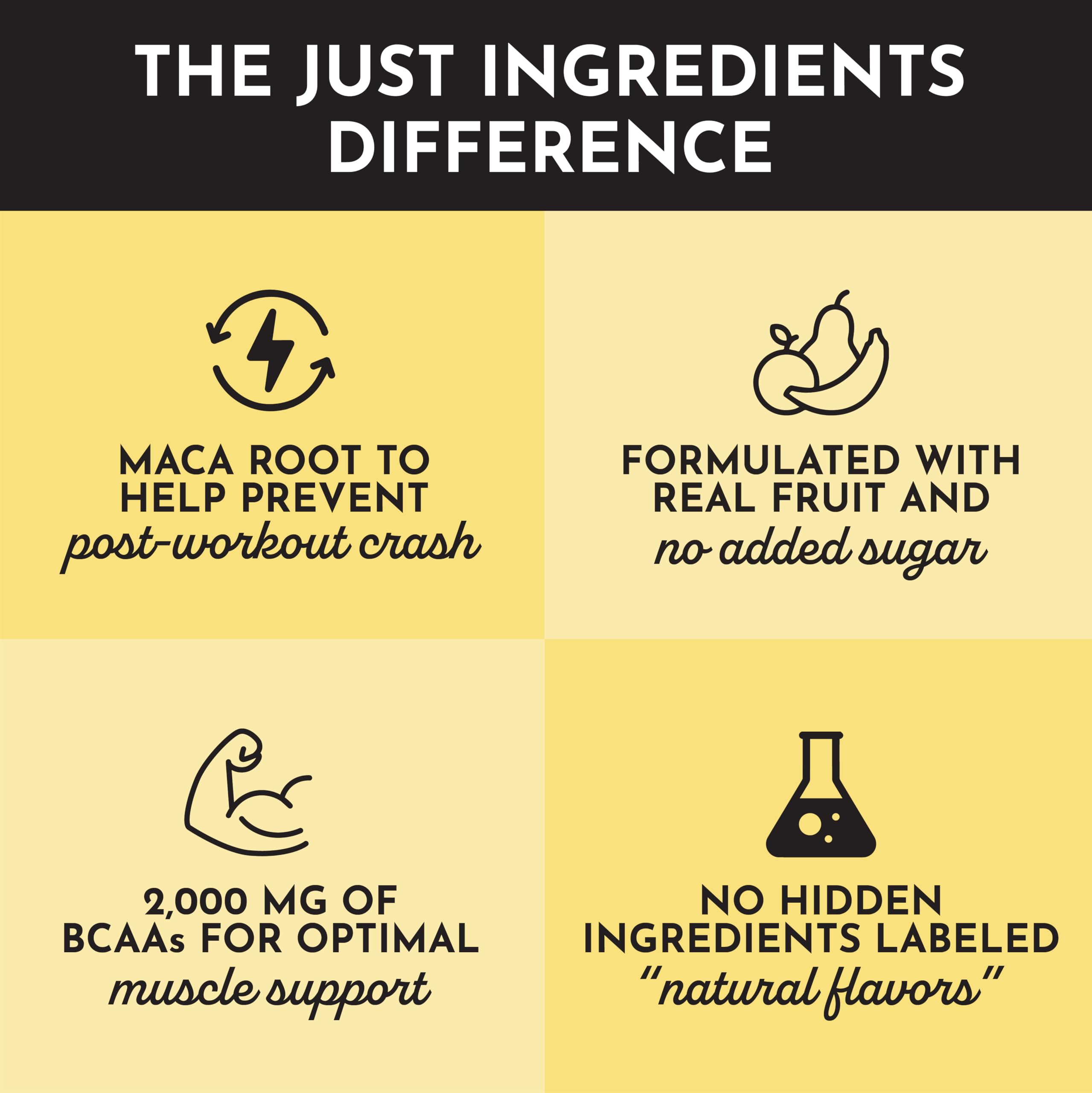 JUST INGREDIENTS Pre-Workout Tropical Paradise blender bottle shows smooth mix.