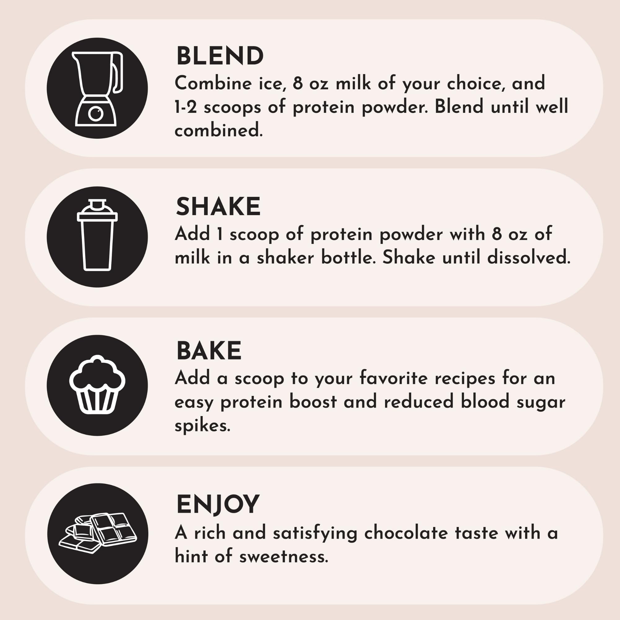 Just Ingredients protein powder chocolate ingredients panel, gluten-free and soy-free formula.