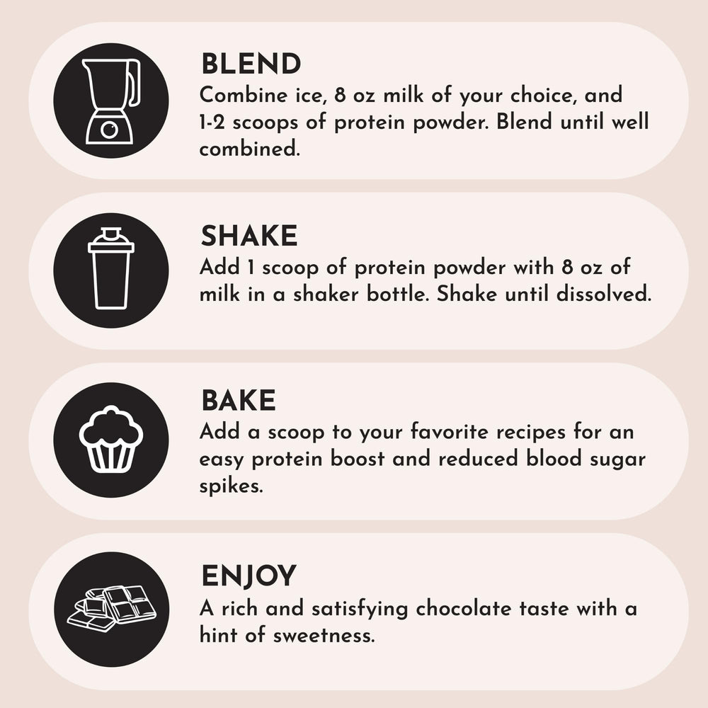 Just Ingredients protein powder chocolate ingredients panel, gluten-free and soy-free formula.