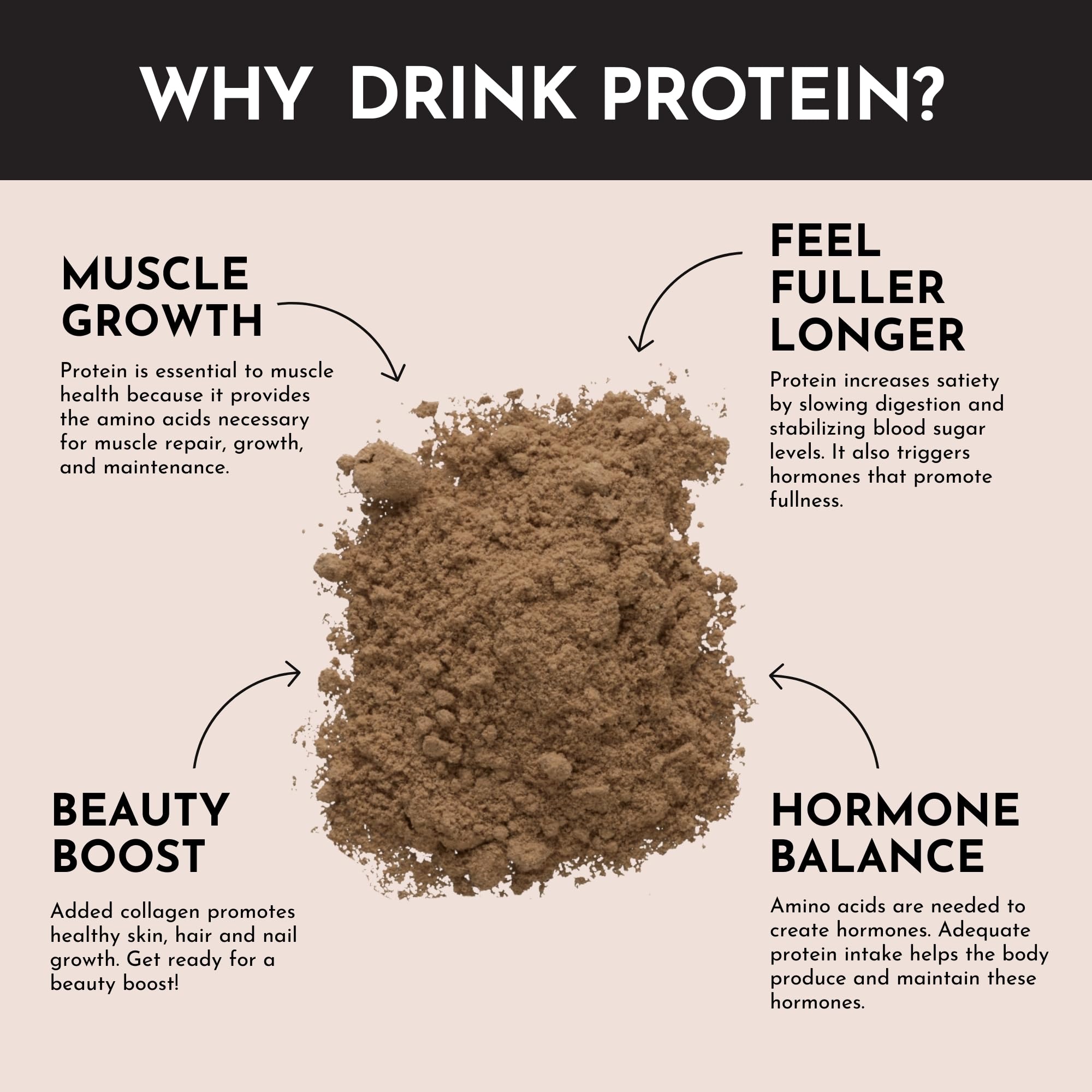 Just Ingredients protein powder chocolate label, highlights grass-fed whey and clean ingredients.