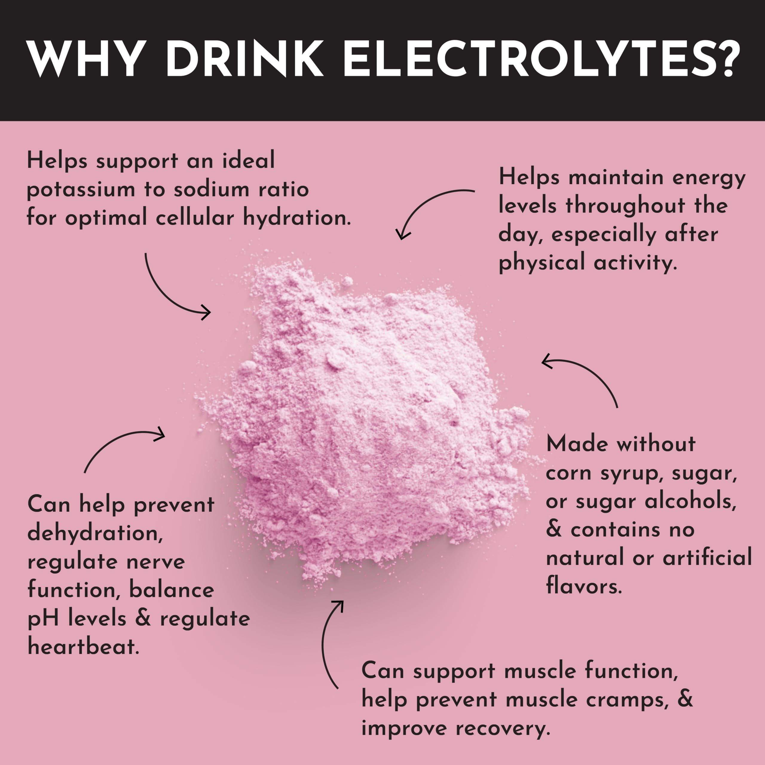 Coconut water powder ingredient highlight for natural electrolytes during activity