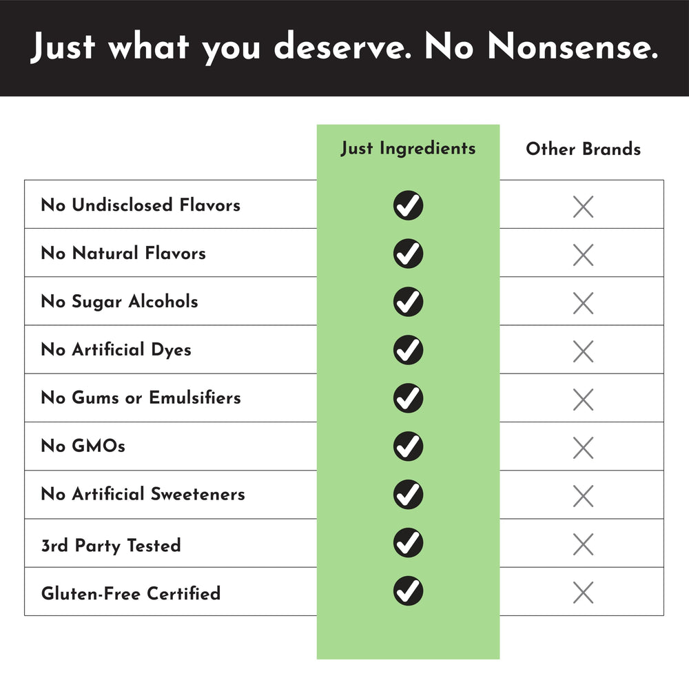 JUST INGREDIENTS product label with vegan and non-GMO badges.