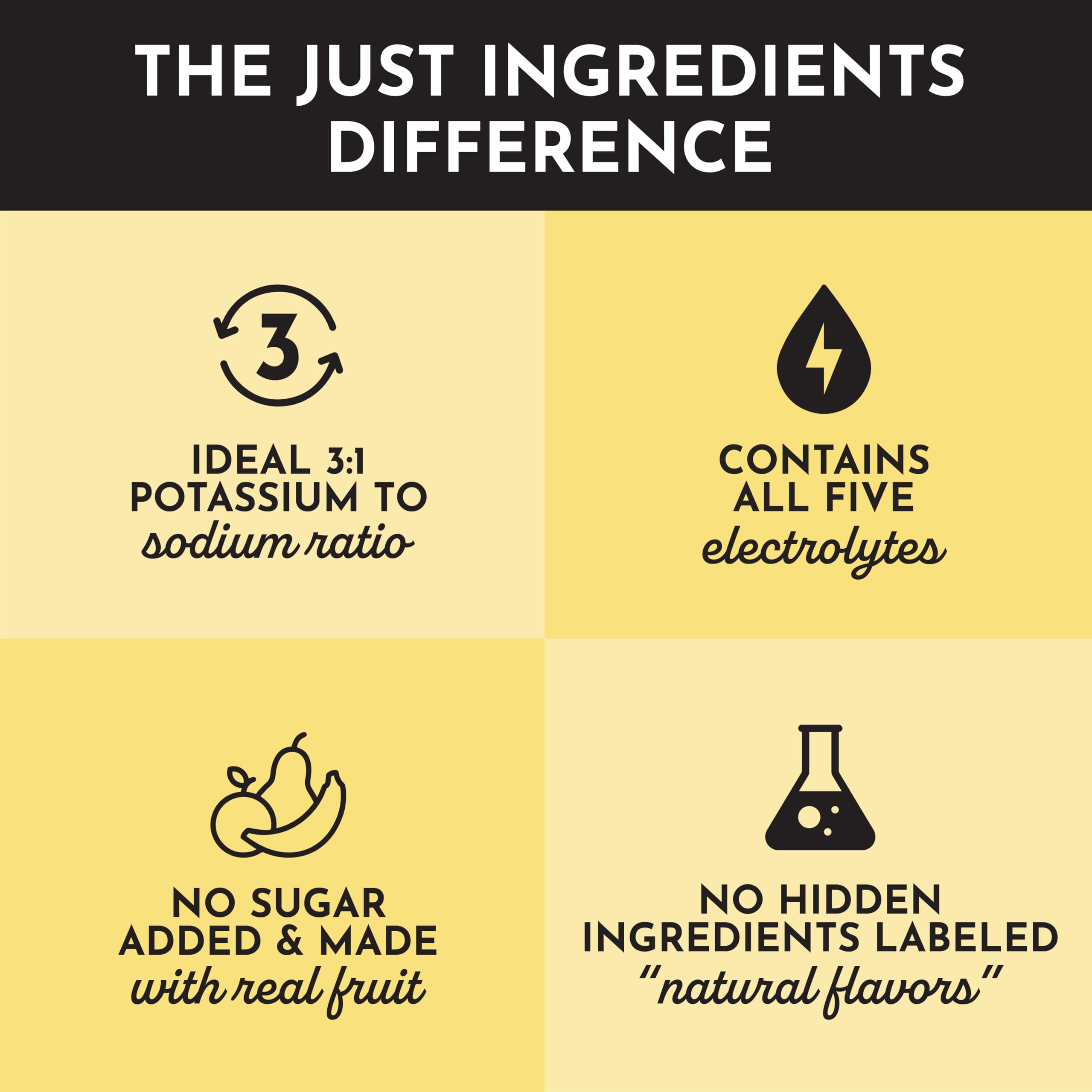 Just Ingredients Tropical Paradise Electrolytes mixer-ready bottle showing convenient hydration
