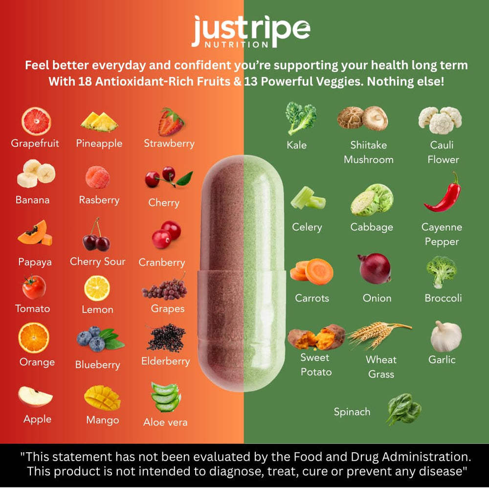 Just Ripe Nutrition packaging overview shows 180 capsules for everyday use