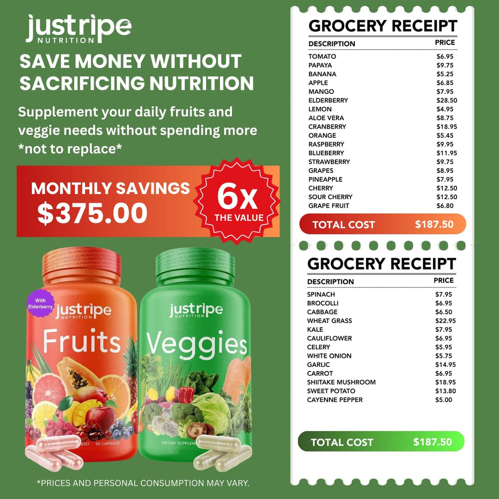 Just Ripe Nutrition vegetable capsules bottle front highlights daily wellness potential.