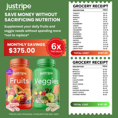 Just Ripe Nutrition vegetable capsules bottle front highlights daily wellness potential.
