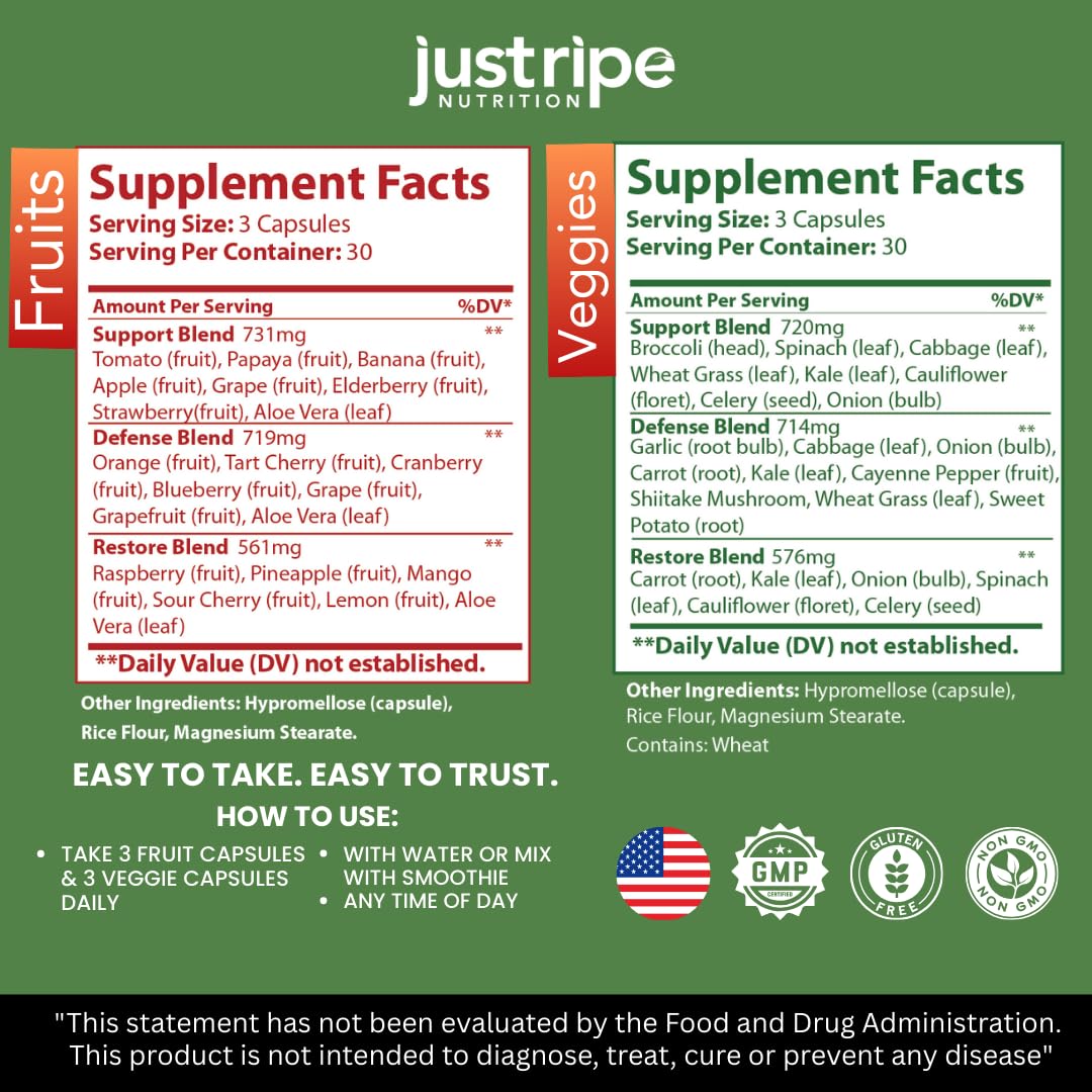Just Ripe Nutrition fruit capsules closeup highlights vegan, non-GMO formula.