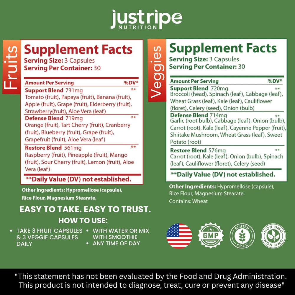 Just Ripe Nutrition fruit capsules closeup highlights vegan, non-GMO formula.