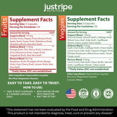 Just Ripe Nutrition fruit capsules closeup highlights vegan, non-GMO formula.