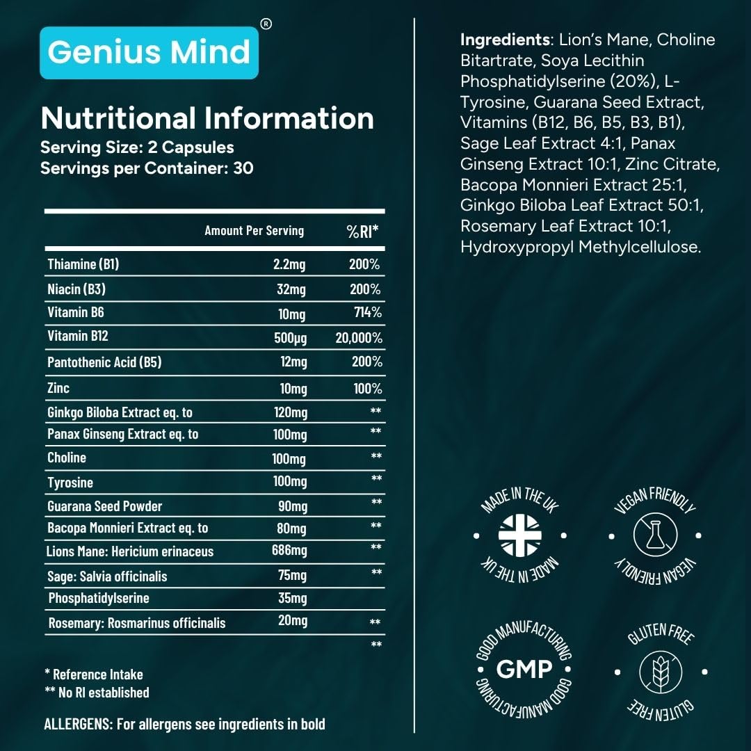 JustFloow Genius Mind capsules closeup highlighting capsules and mental energy