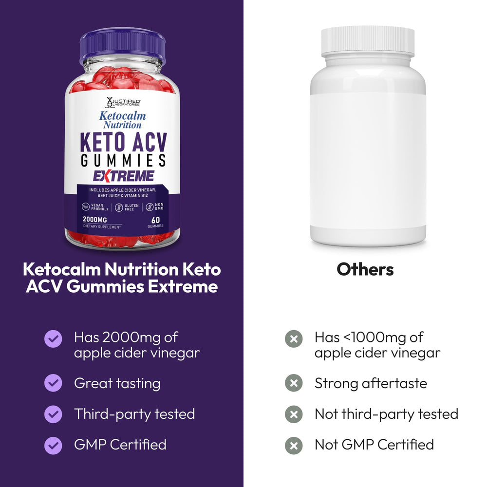 Justified Ketocalm Gummies, dosis rápida: masticar una gomita fácil.