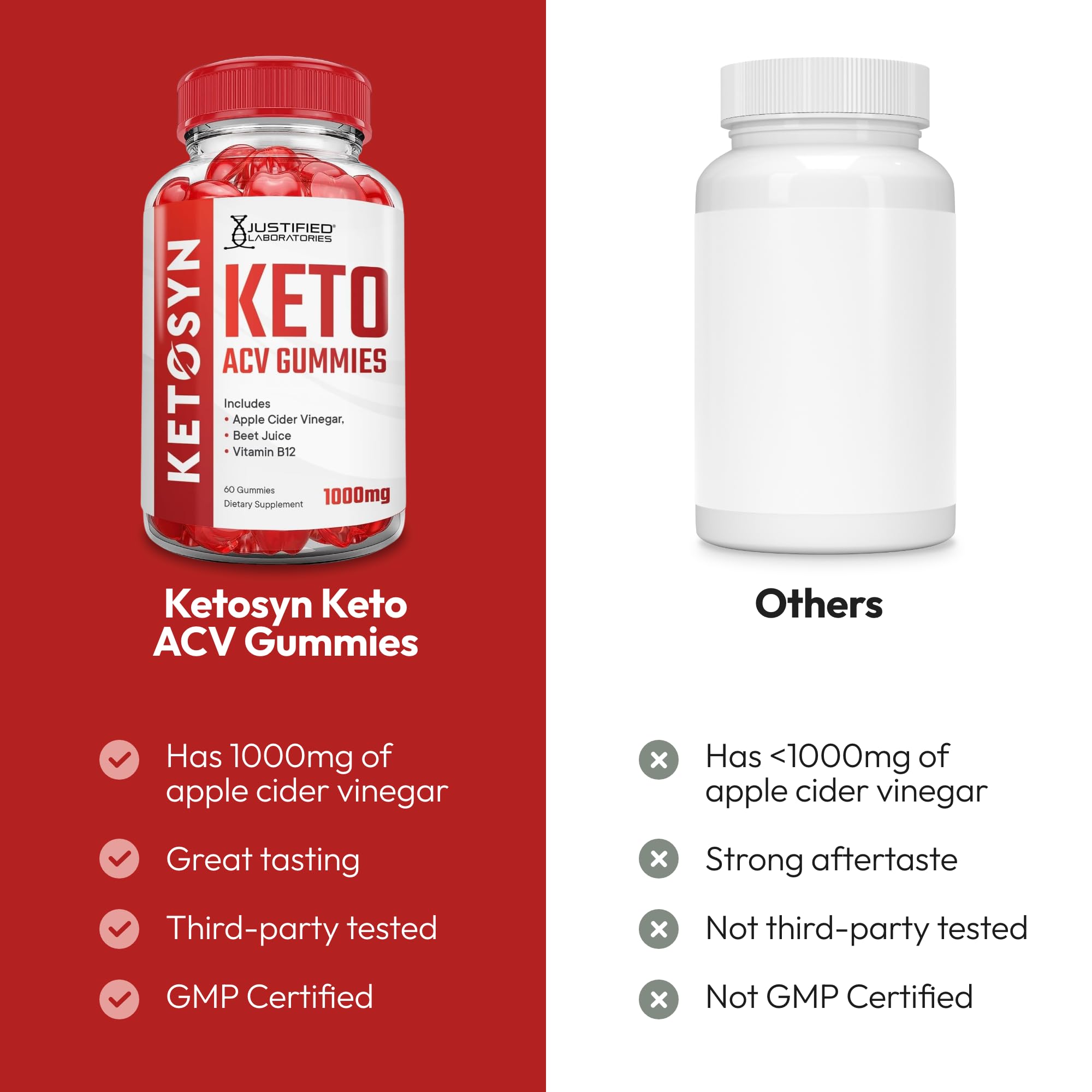 Ketosyn Keto ACV Gummies: remolacha y granada destacan como ingredientes clave.