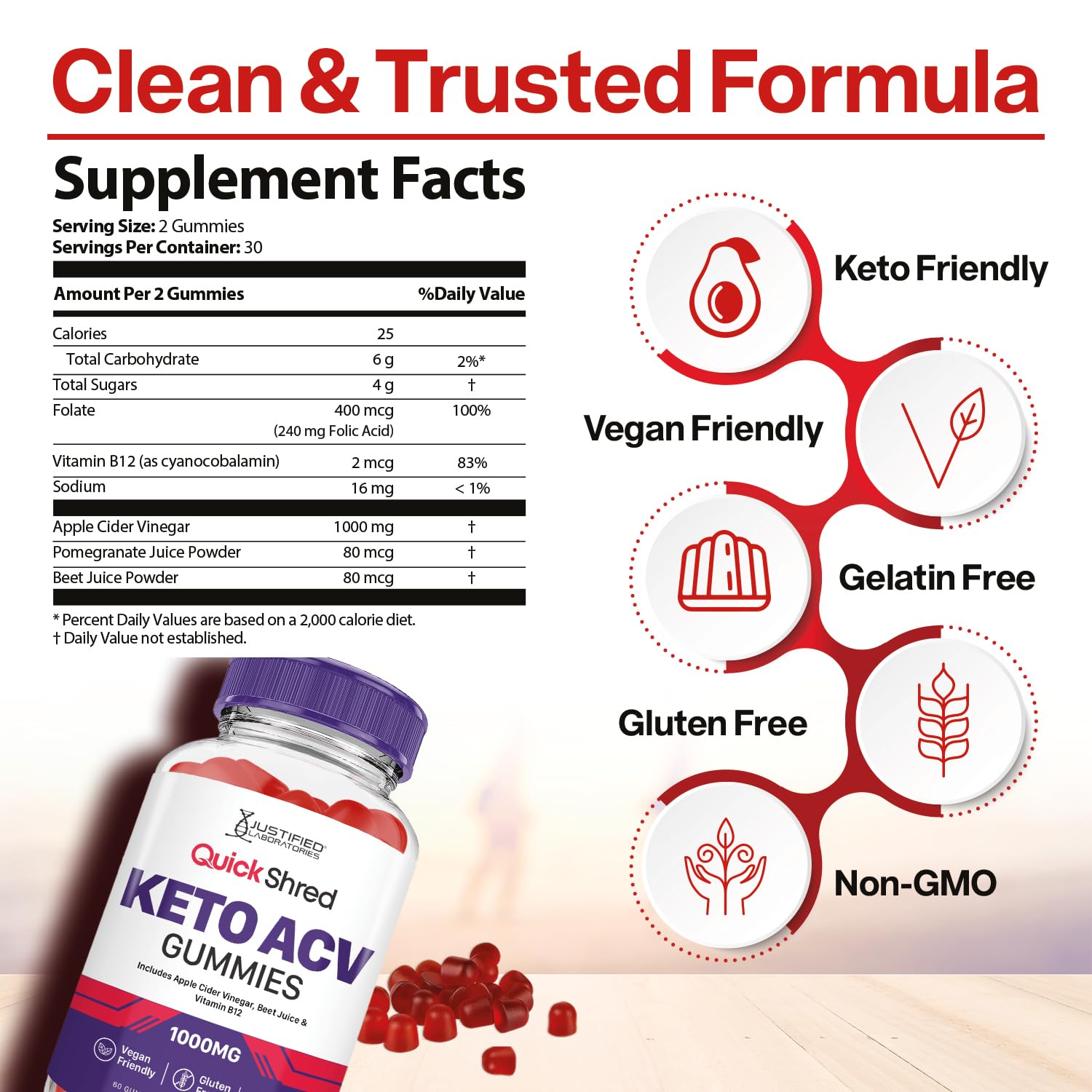 Justified Laboratories Quick Shred gummies on the counter for an easy daily routine.
