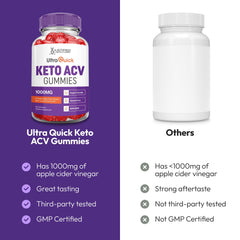 Justified Laboratories gomitas Ultra Rápidas con ACV, ingredientes clave como jugo de remolacha y granada.