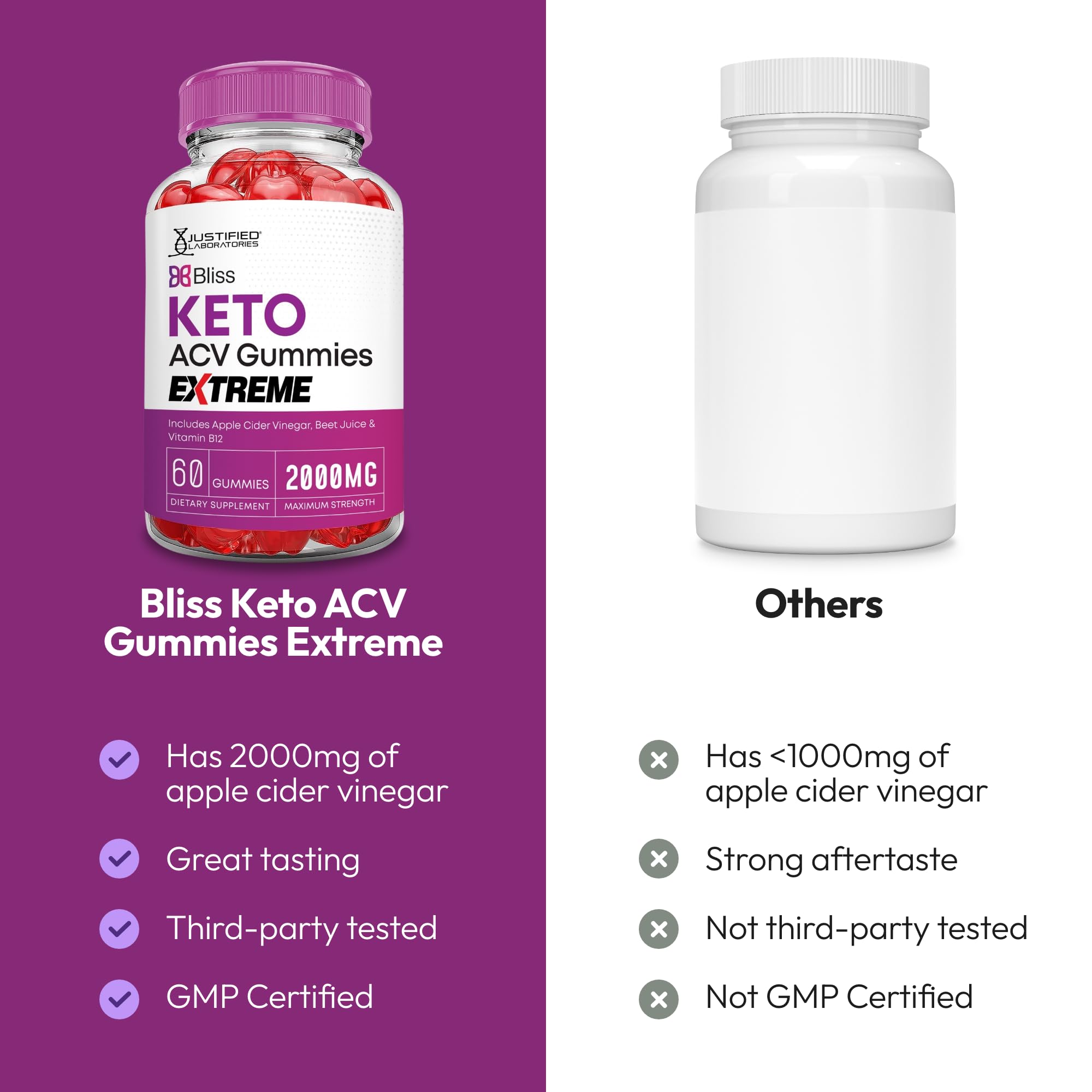 Justified Laboratories Bliss Keto Gomitas, ingredientes clave como remolacha y granada.