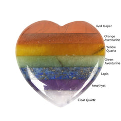 Justinstones colored chakra stones closeup for balanced energy during meditation.