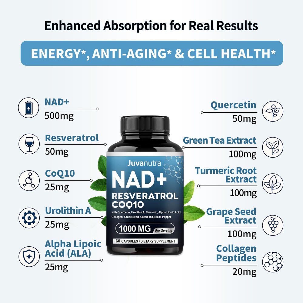 JuvaNutra NAD assembled setup showcasing premium supplement experience