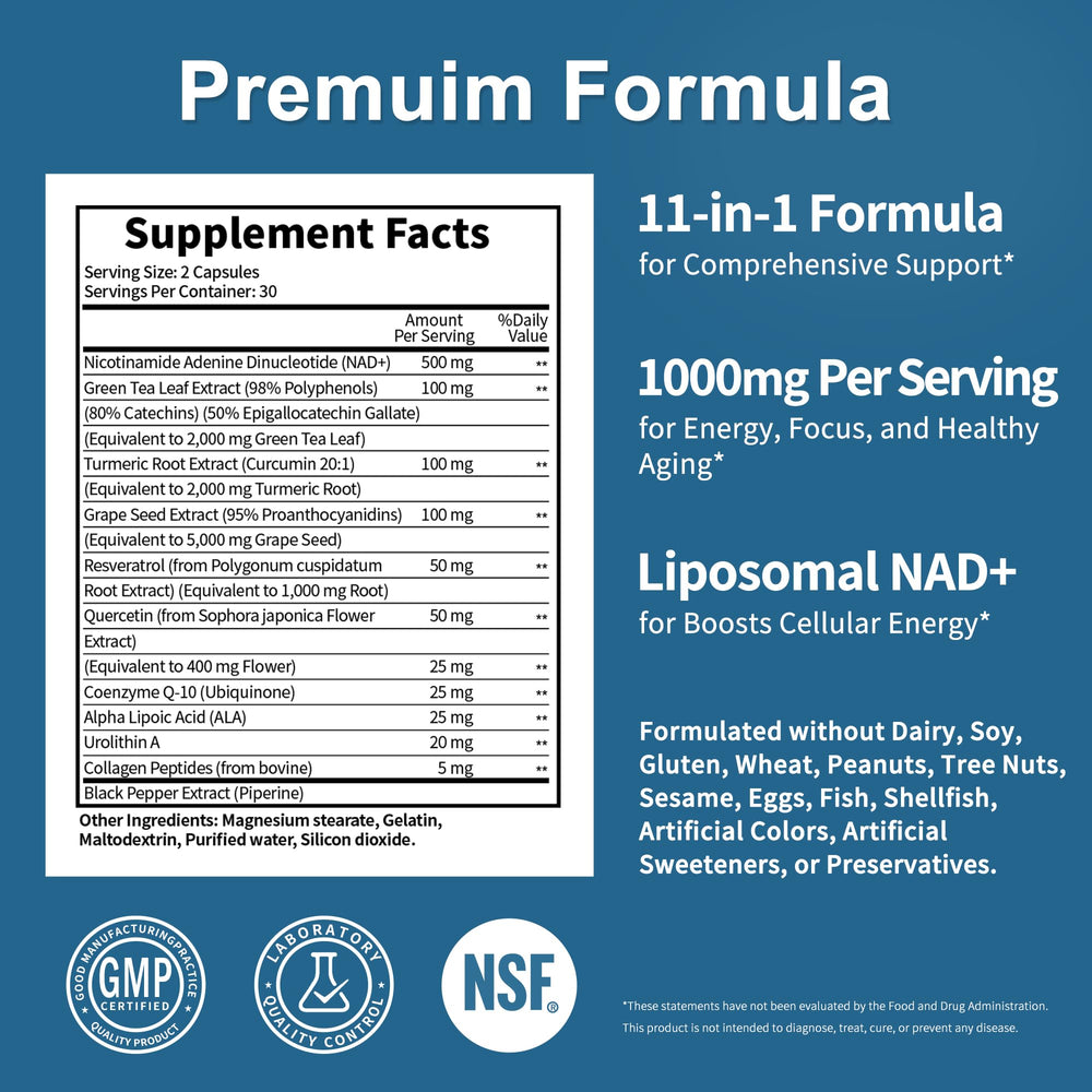 JuvaNutra NAD ingredients-resveratrol highlight antioxidant potential
