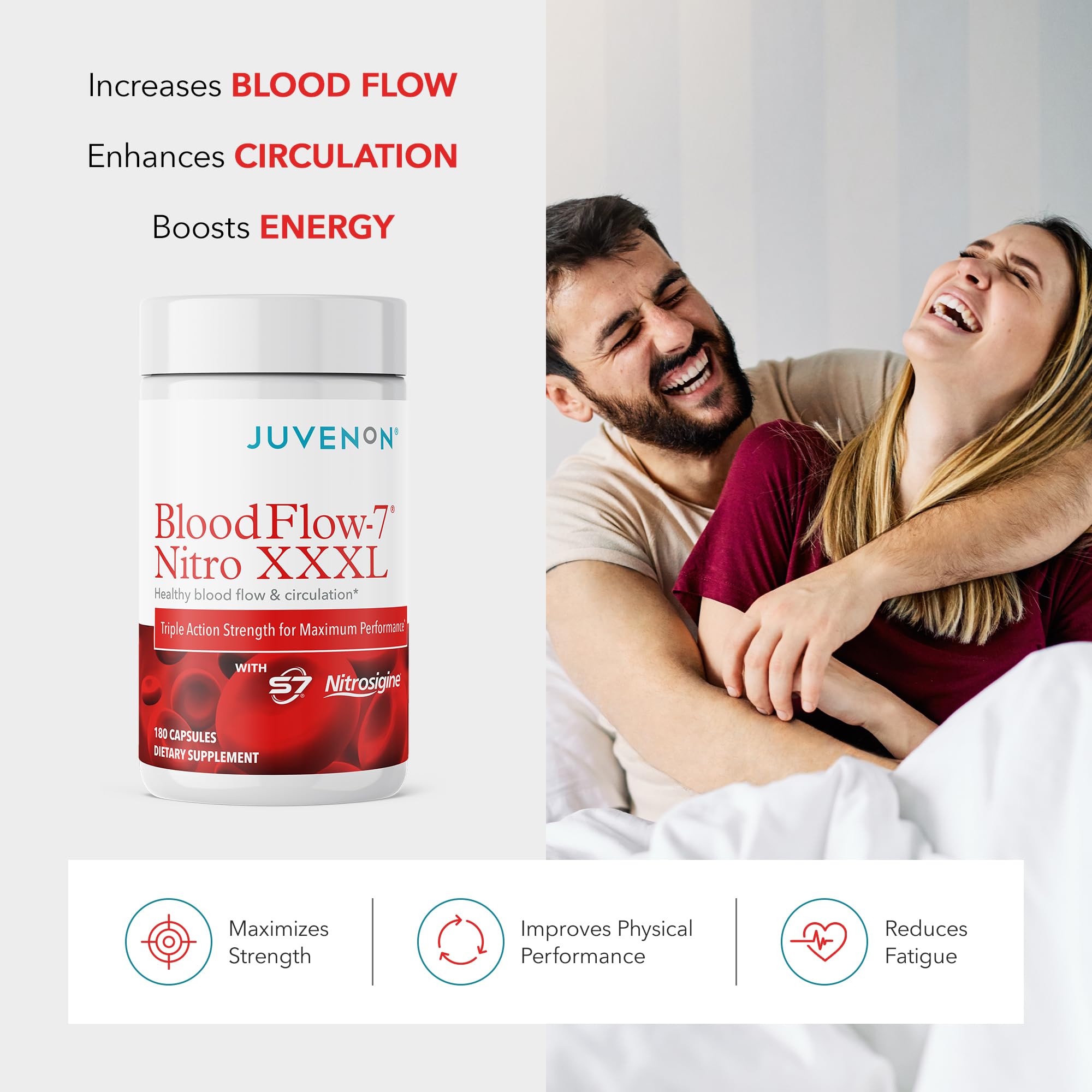Juvenon BloodFlow-7 capsules closeup highlighting vitality and pumps