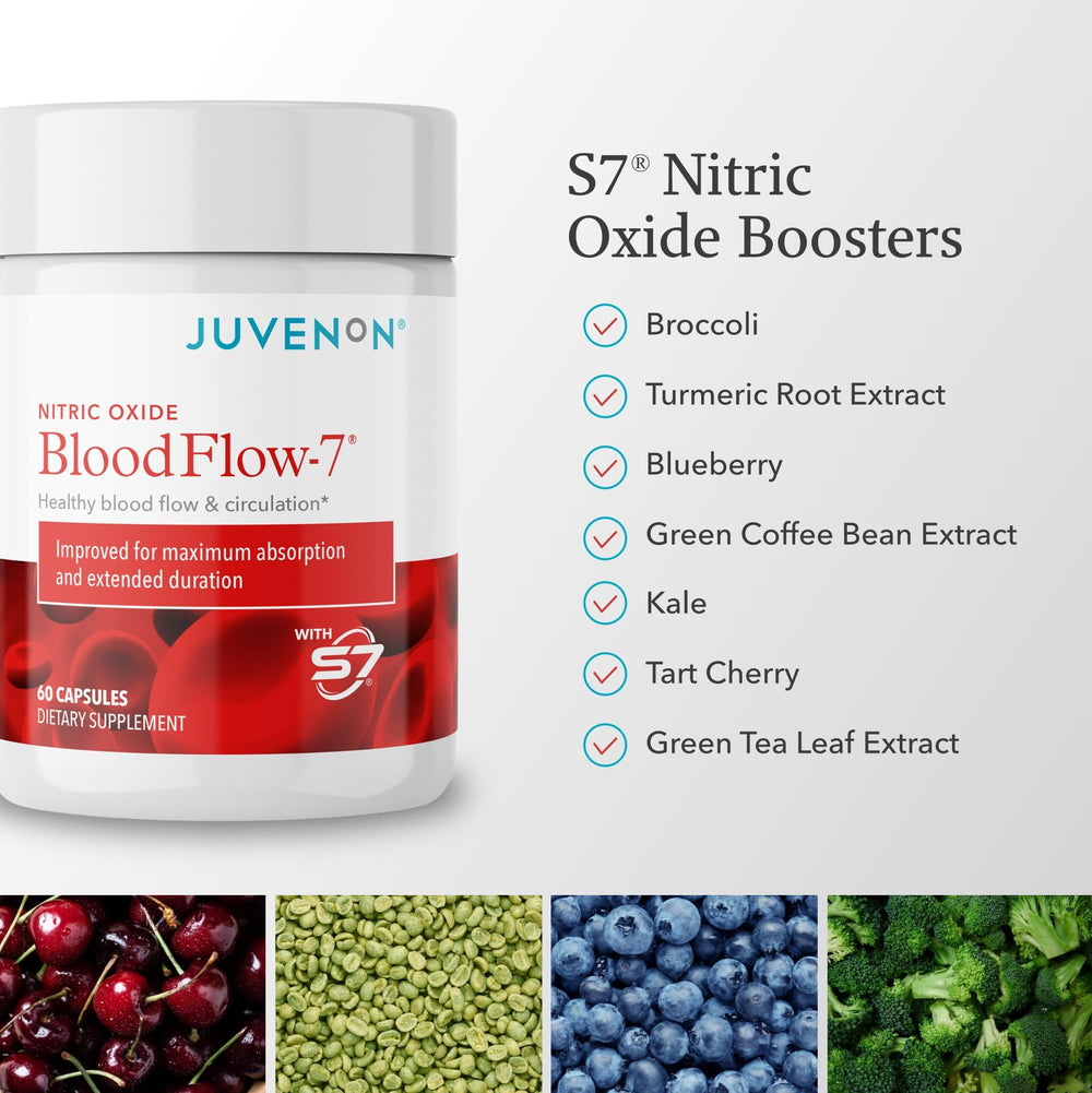 Juvenon BloodFlow-7 green tea extract component hinting at sustained energy.