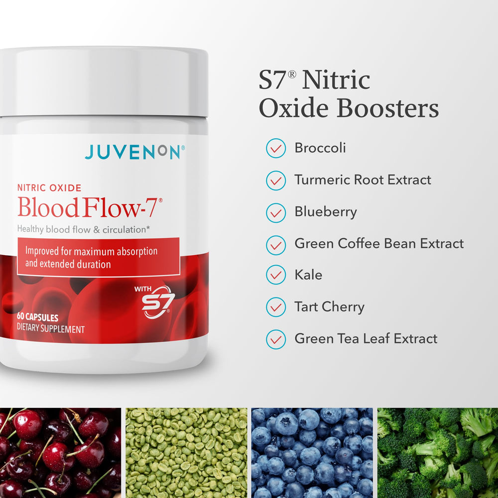 Juvenon BloodFlow-7 label closeup emphasizing natural ingredients that support circulation