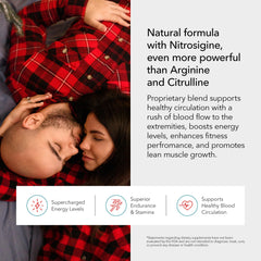 Juvenon Nitrosigine science inset illustrating enhanced absorption concept