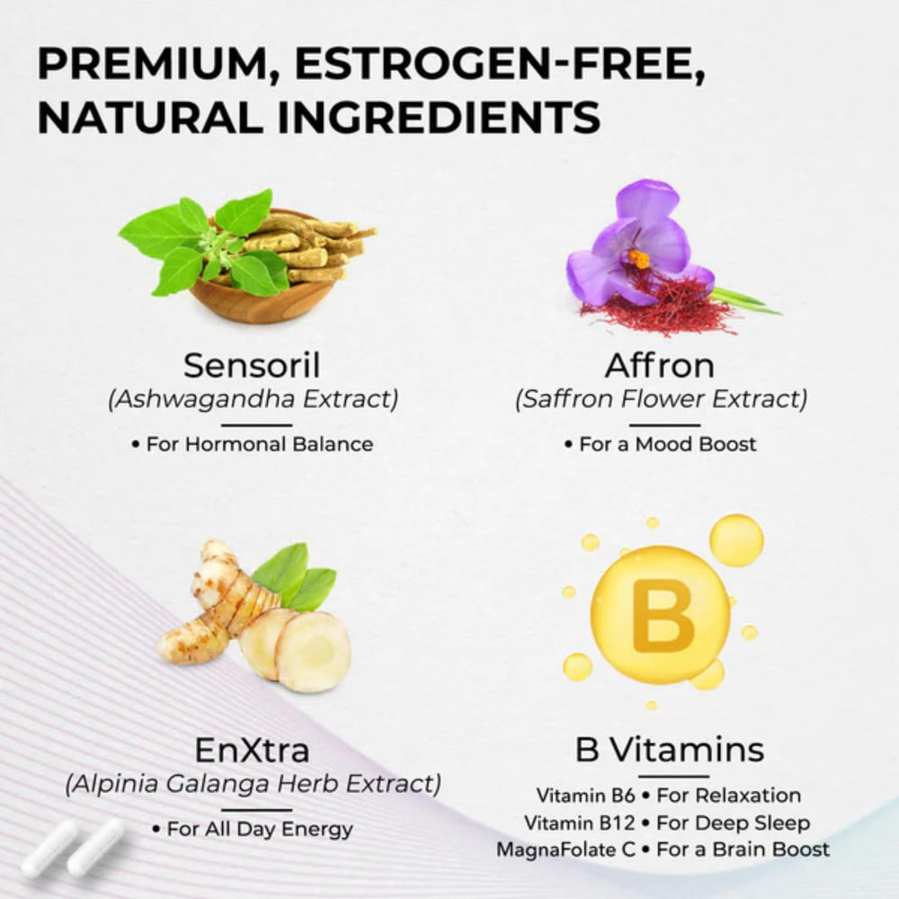 Closeup of Juvenon SeroLastin capsules emphasizing quality and potency for daily use.