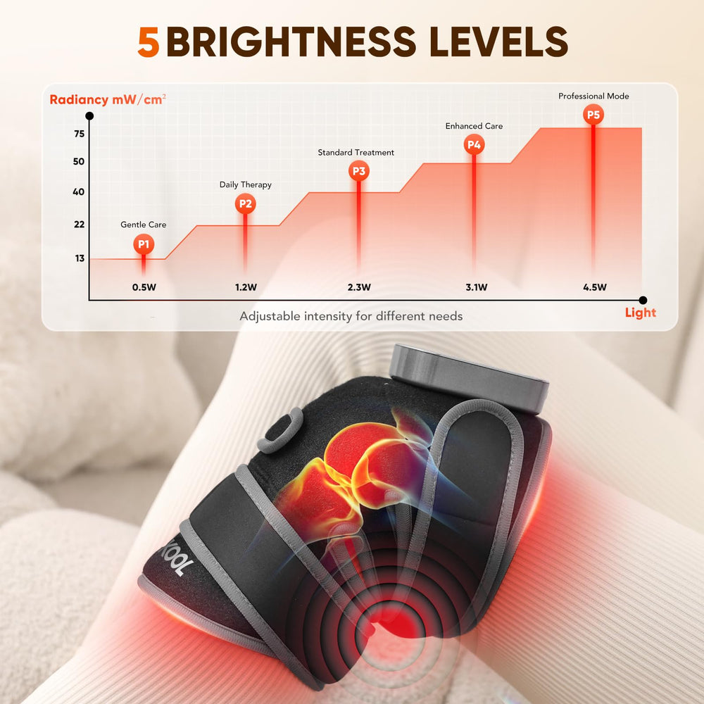 JVKOOL knee massager three modes image conveys multi-dimensional relaxation.