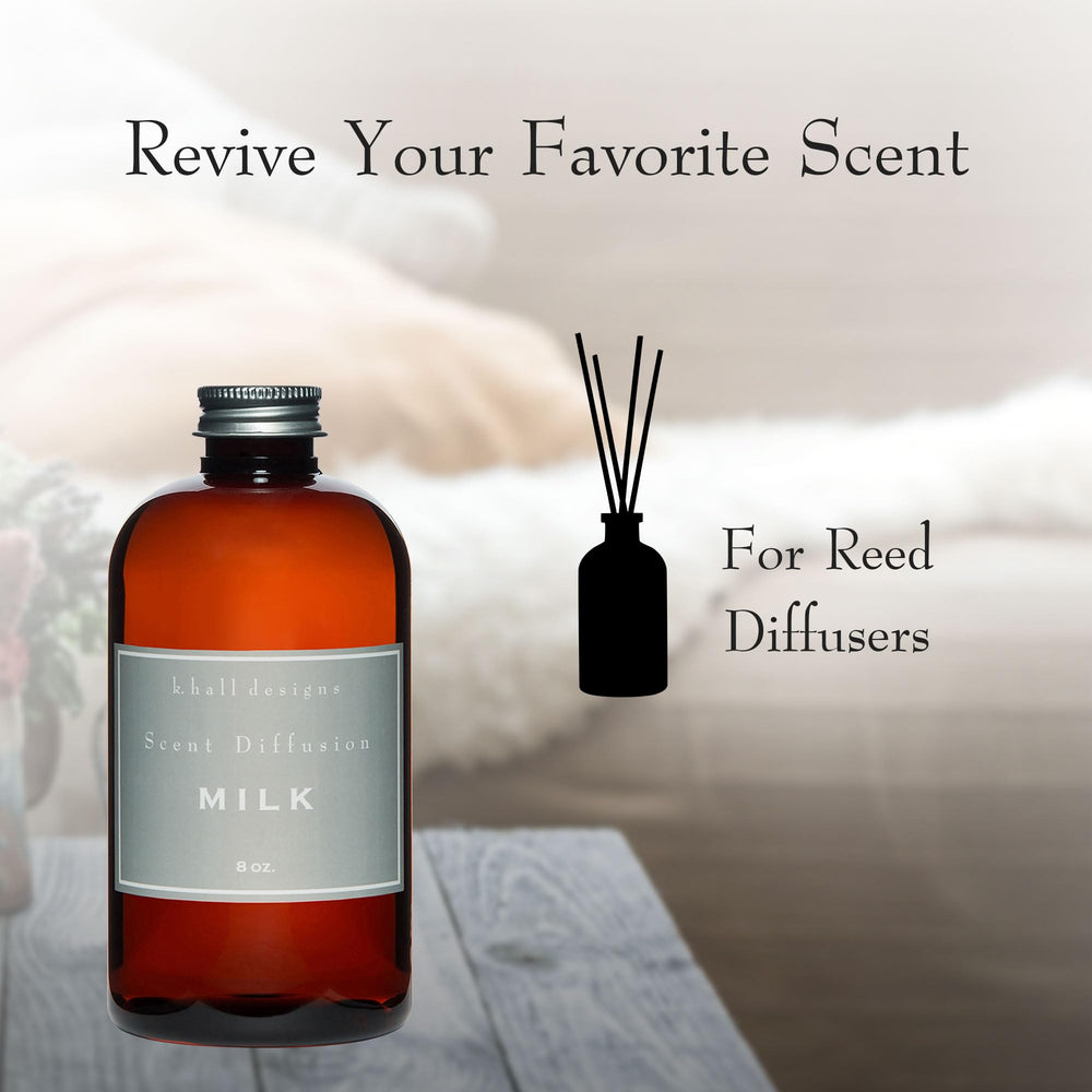 K. Hall Designs Milk Diffuser Oil Refill featuring coconut and vanilla aroma for bathrooms.
