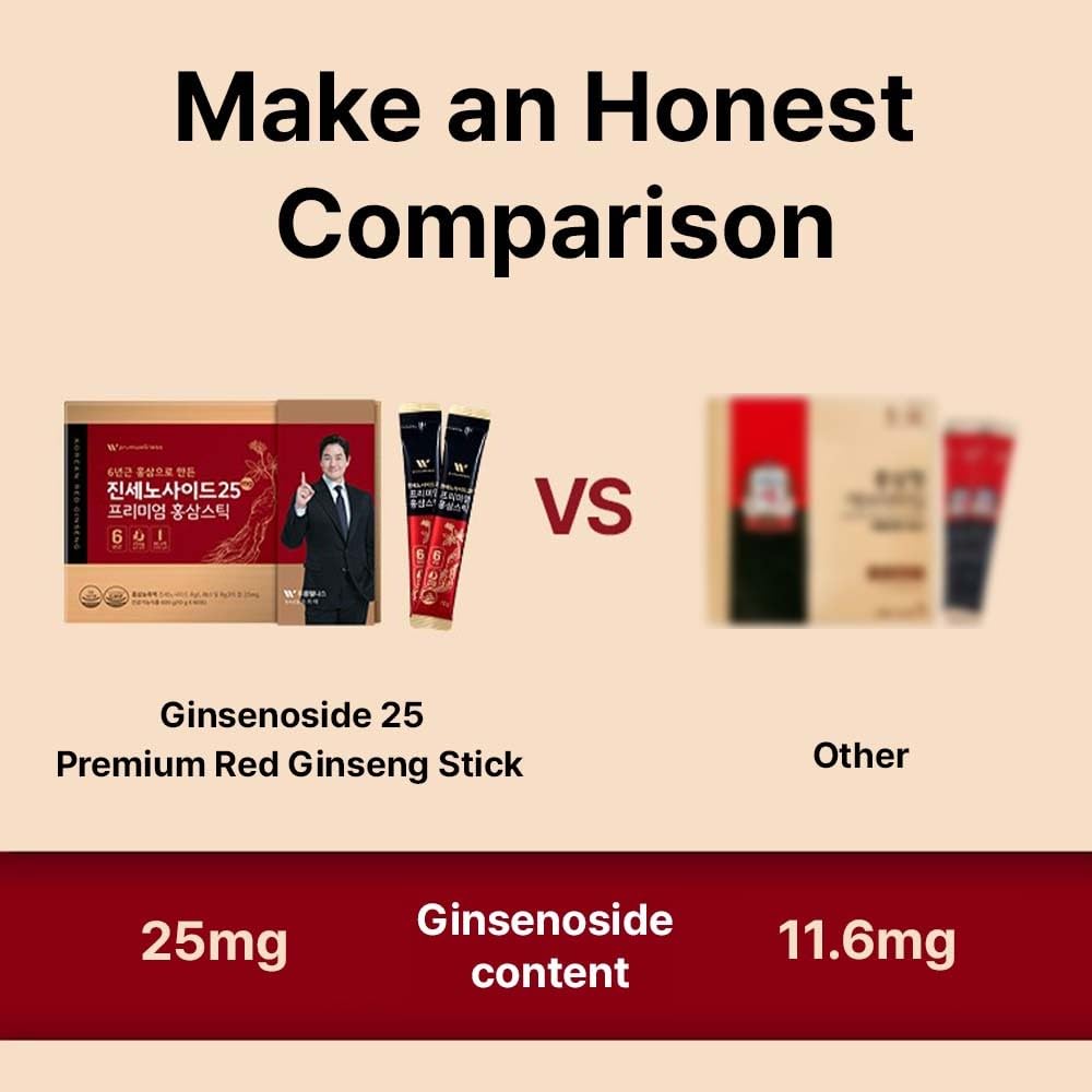 K-Herb Red Ginseng Sticks prepared with water for quick intake.
