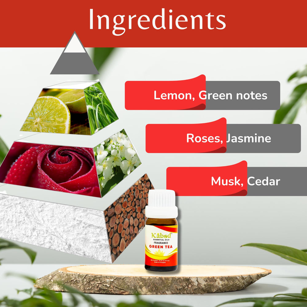 Kabod Green Tea Essential Oil gift set packaging for gifting