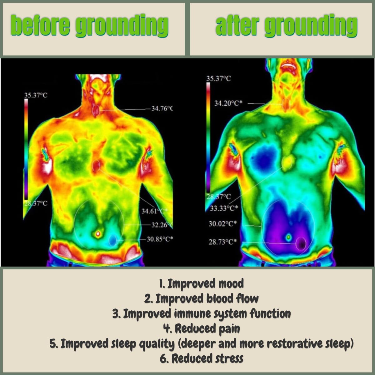 KABOUQI grounding wrist strap worn during daily activities for potential stress relief.