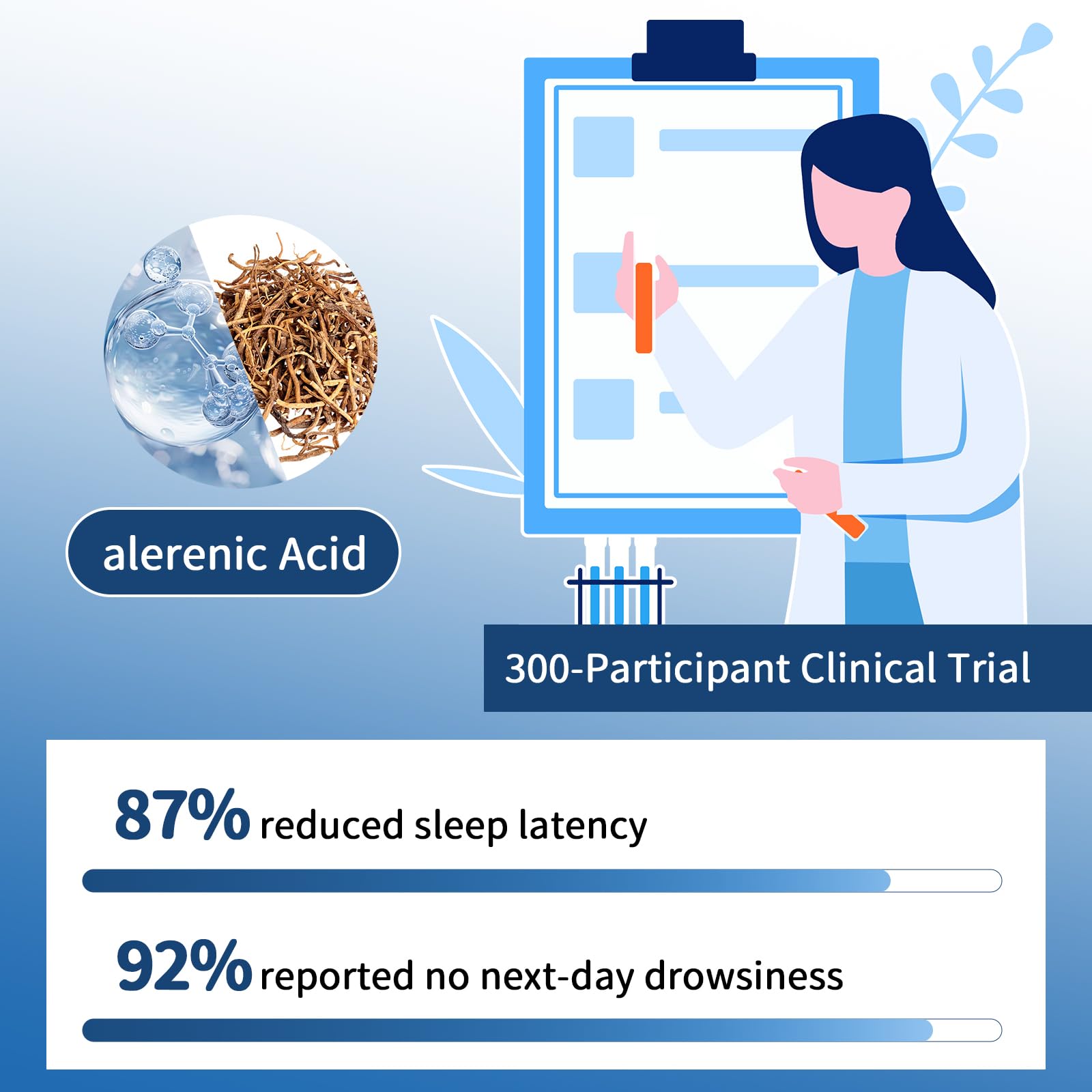 Kaeruw Magnesium sleep-support ingredient highlights calming potential for bedtime.