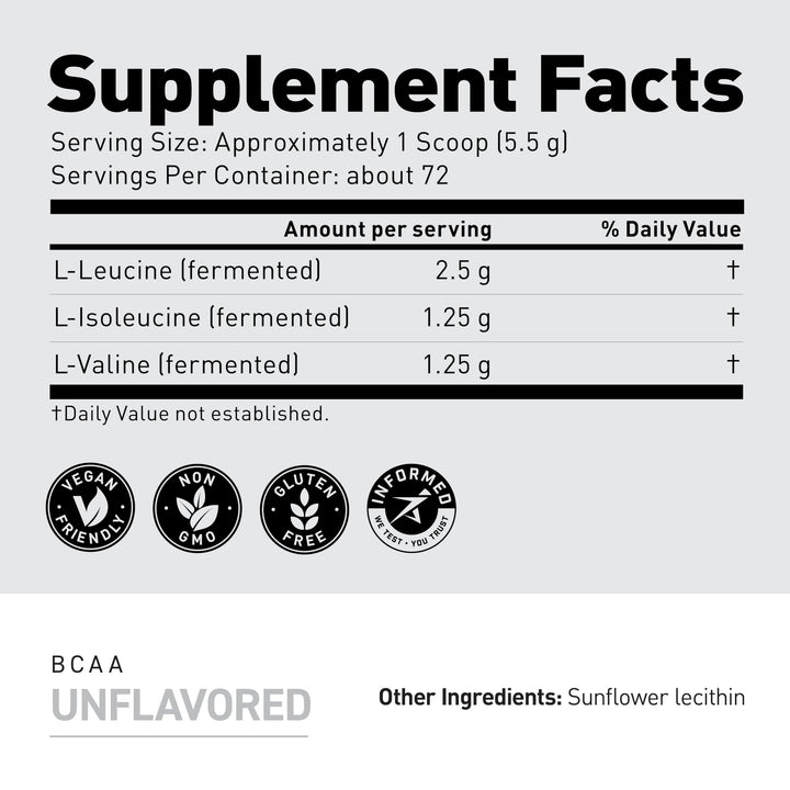 Kaged BCAAs plant-based fermentation highlights natural production quality.