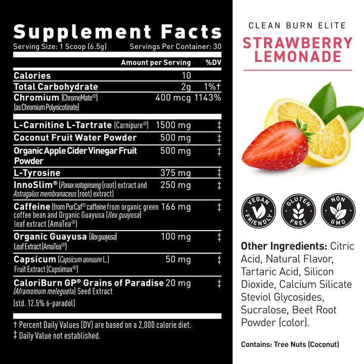 Kaged Clean Burn Elite pre-workout dose with organic caffeine