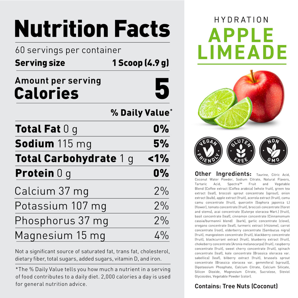 Post-workout HydraCharge Apple Limeade refreshing drink during cooldown