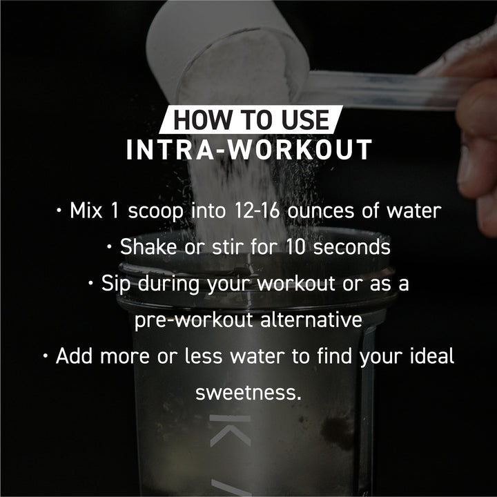 Beta-Alanine supports endurance during lifting sessions.