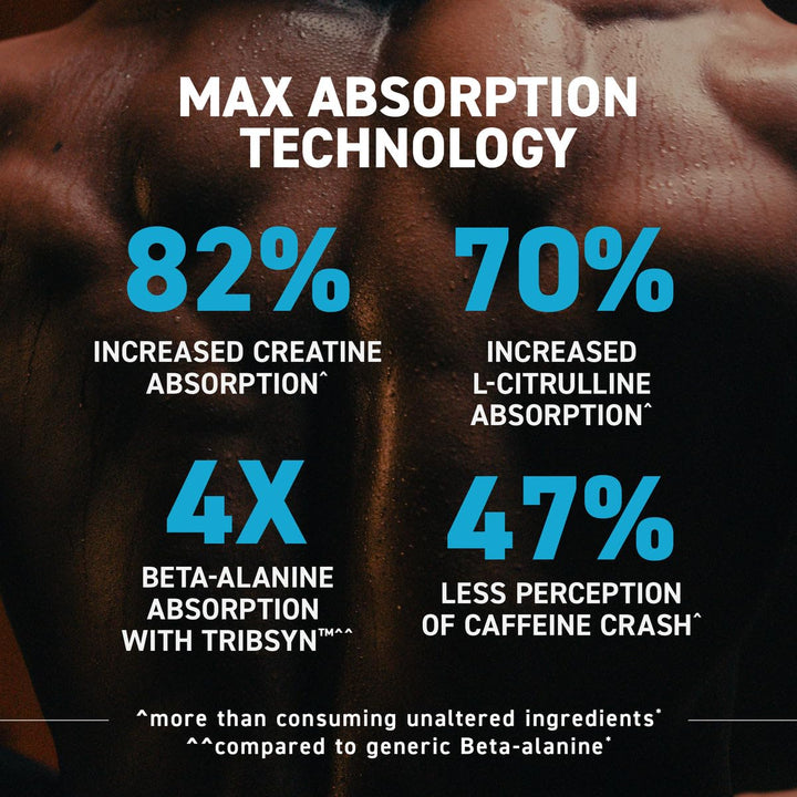 Kaged Pre-Workout MAX mixed glass demonstrates tingle-free hydration.