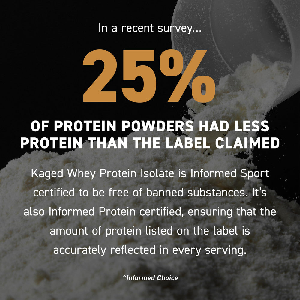 Kaged Whey Protein Isolate Chocolate Peanut Butter cup shows premium formula