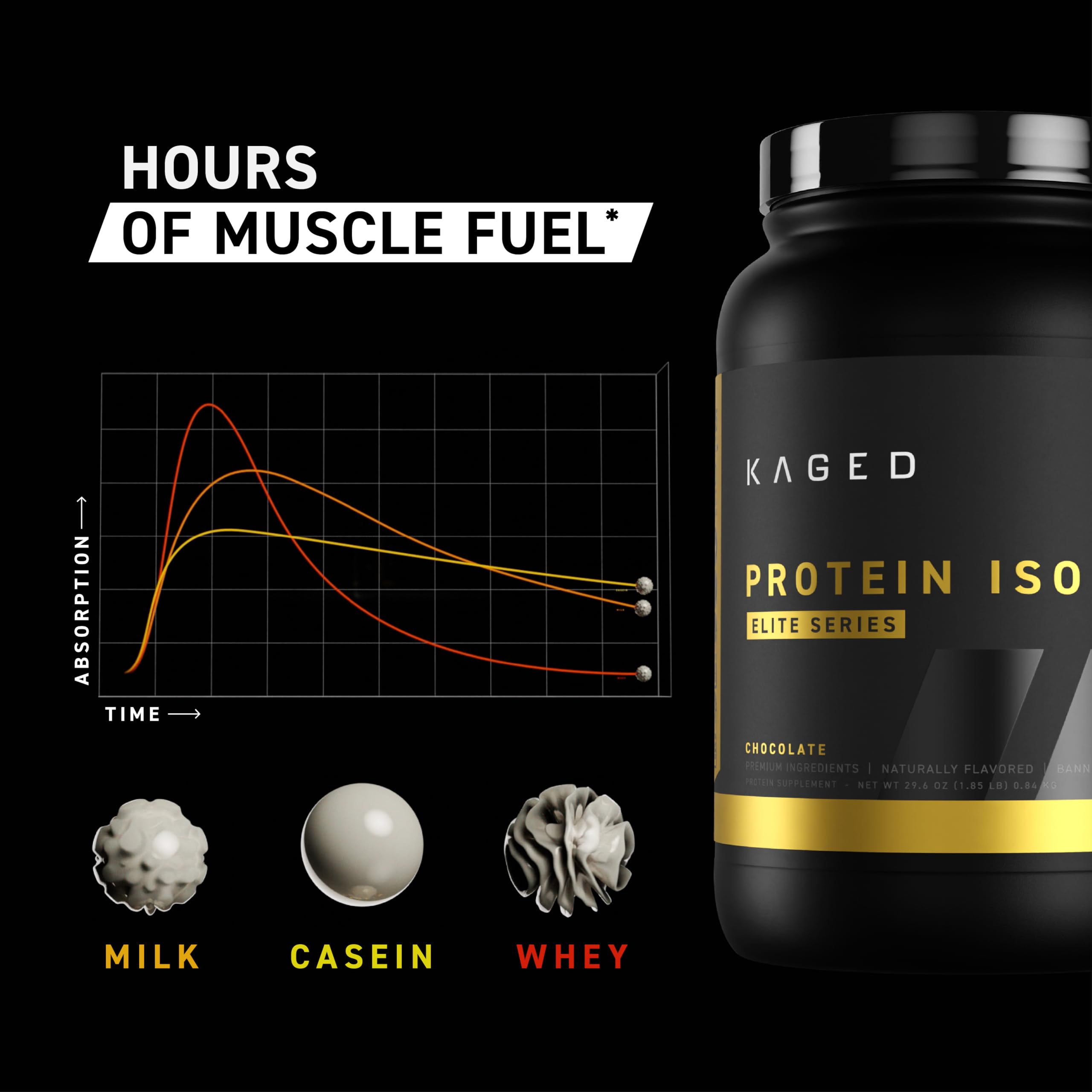 Kaged vanilla powder closeup highlighting high-absorption protein for better amino acid uptake.