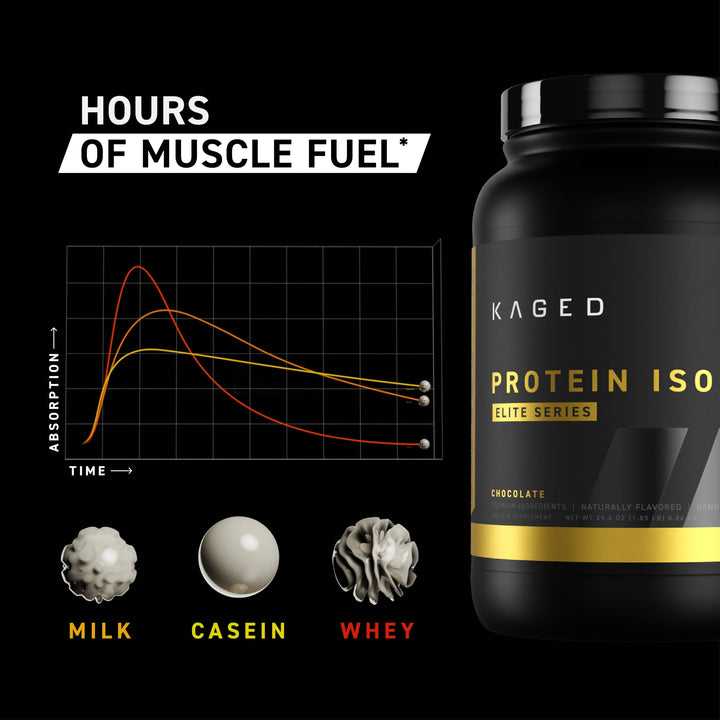 Kaged vanilla powder closeup highlighting high-absorption protein for better amino acid uptake.
