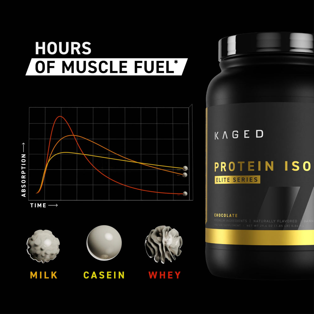 Kaged vanilla powder closeup highlighting high-absorption protein for better amino acid uptake.