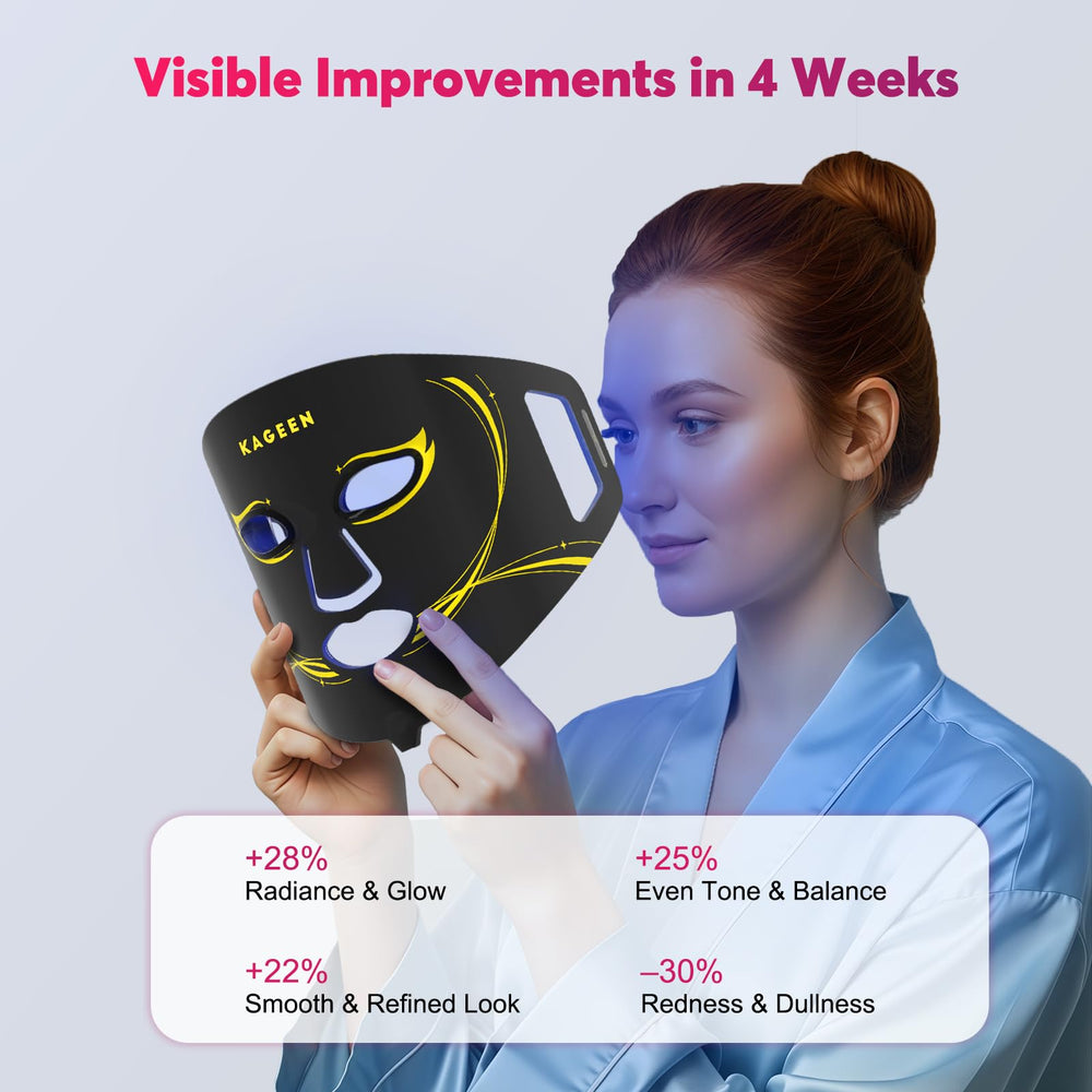 KAGEEN mask features seven modes and five brightness levels for personalized sessions.