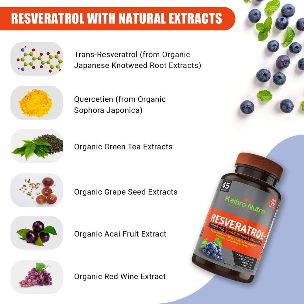 Resveratrol bottle on a clean counter ready for daily use.